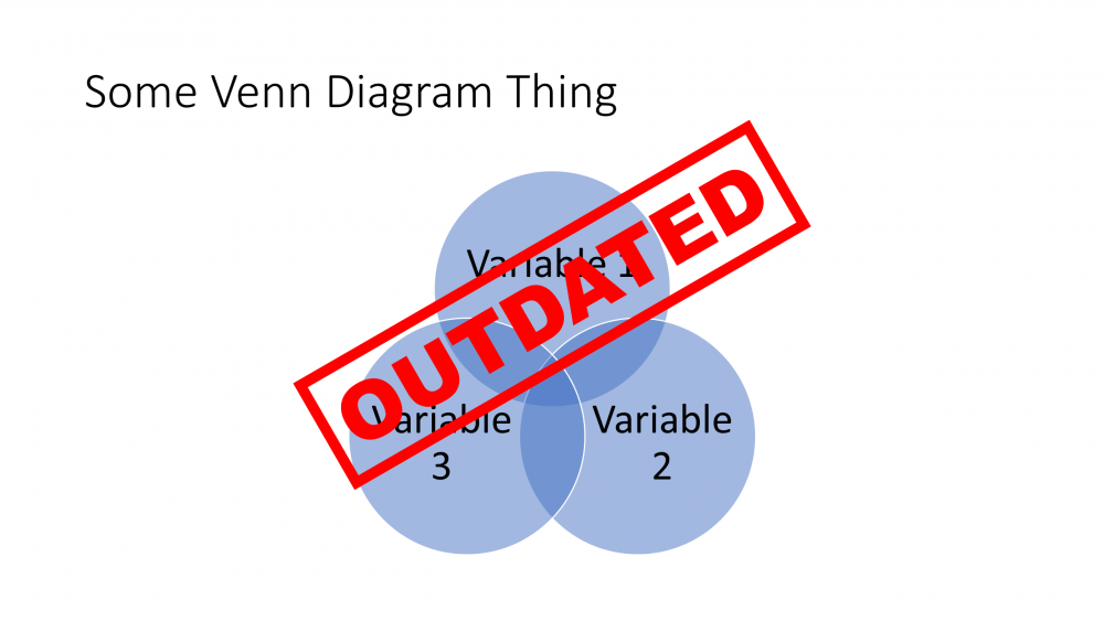 Venn diagram via powerPoint smartart with outdated stamp