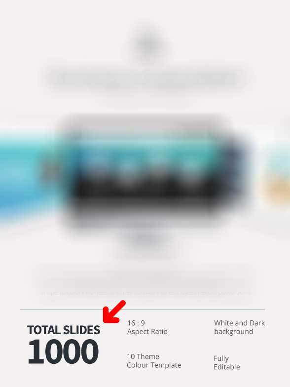 A professional PowerPoint template advertising 1,000 slides