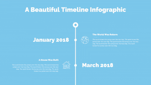 A GIF of a stunning PowerPoint timeline graphic