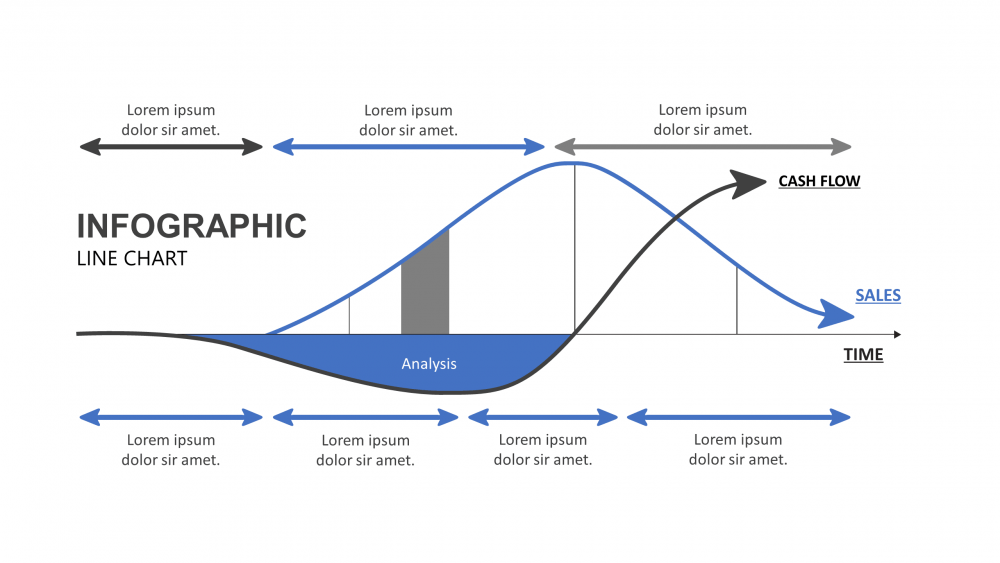 a beautiful line chart infographic in a PowerPoint template