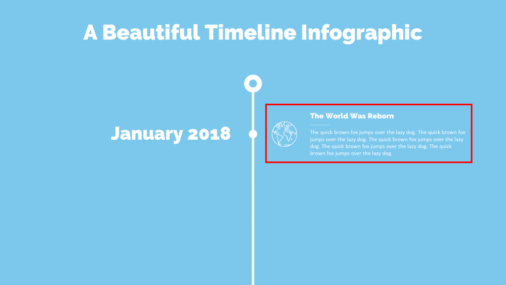 Expanded group on the right side of the PowerPoint timeline graphic