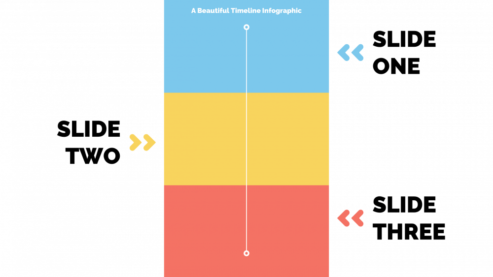 Three slides setting the basis of the PowerPoint Timeline Graphic